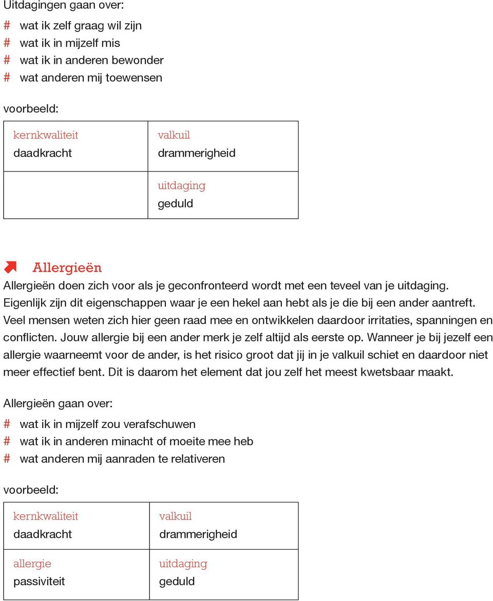 Veel mensen weten zich hier geen raad mee en ontwikkelen daardoor irritaties, spanningen en conflicten. Jouw allergie bij een ander merk je zelf altijd als eerste op.