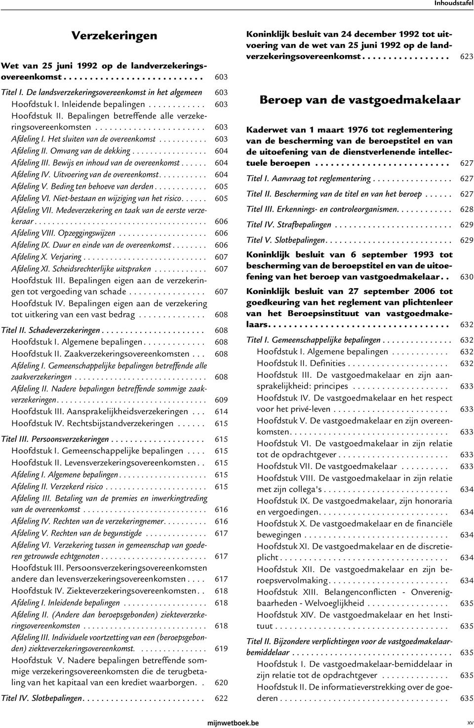 Omvang van de dekking................. 604 Afdeling III. Bewijs en inhoud van de overeenkomst...... 604 Afdeling IV. Uitvoering van de overeenkomst........... 604 Afdeling V.