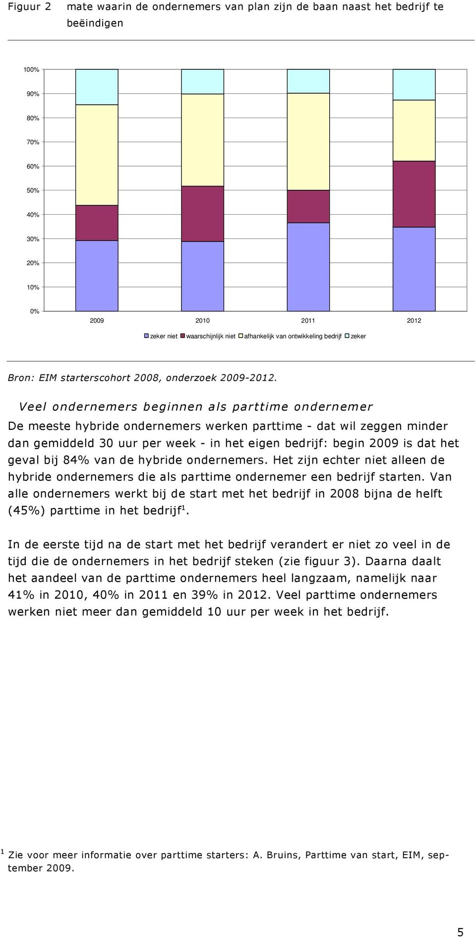 bedrijf: begin 2009 is dat het geval bij 84% van de hybride ondernemers. Het zijn echter niet alleen de hybride ondernemers die als parttime ondernemer een bedrijf starten.