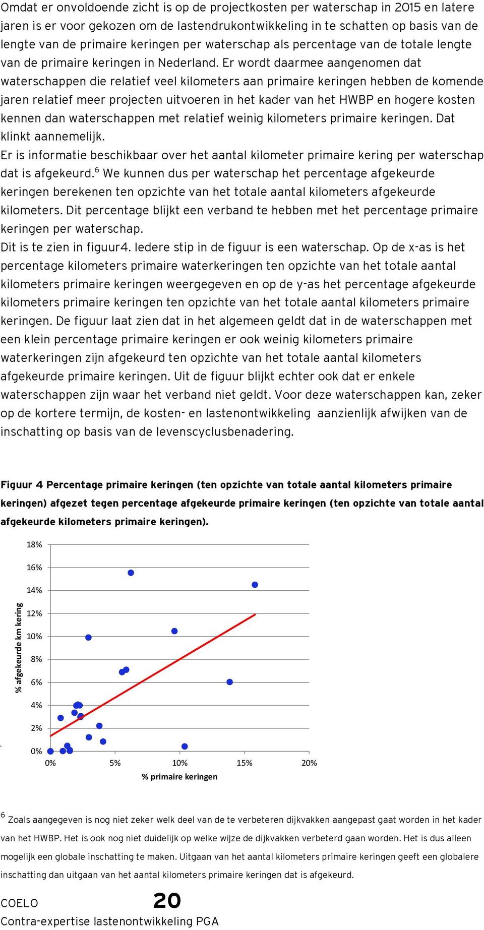 Er wordt daarmee aangenomen dat waterschappen die relatief veel kilometers aan primaire keringen hebben de komende jaren relatief meer projecten uitvoeren in het kader van het HWBP en hogere kosten