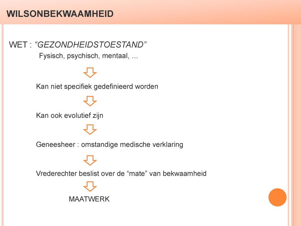 Kan ook evolutief zijn Geneesheer : omstandige medische