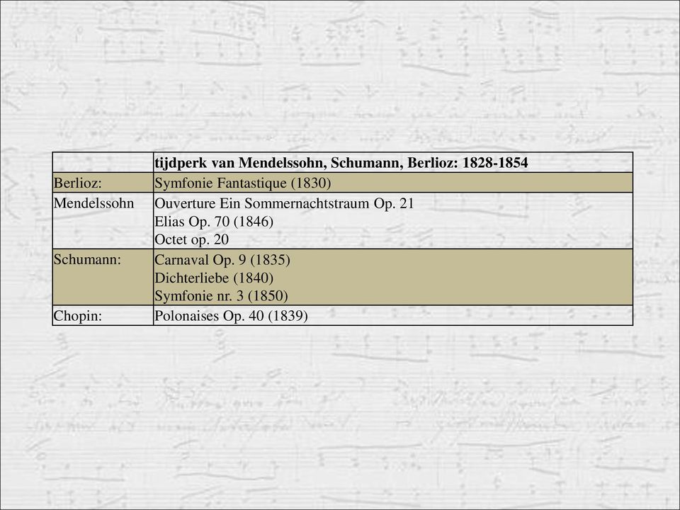 Sommernachtstraum Op. 21 Elias Op. 70 (1846) Octet op.