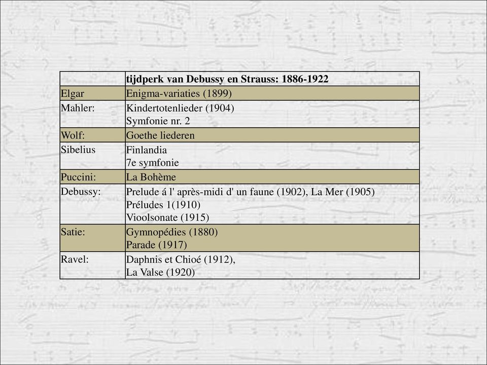 2 Wolf: Goethe liederen Sibelius Finlandia 7e symfonie Puccini: La Bohème Debussy: Prelude á l'