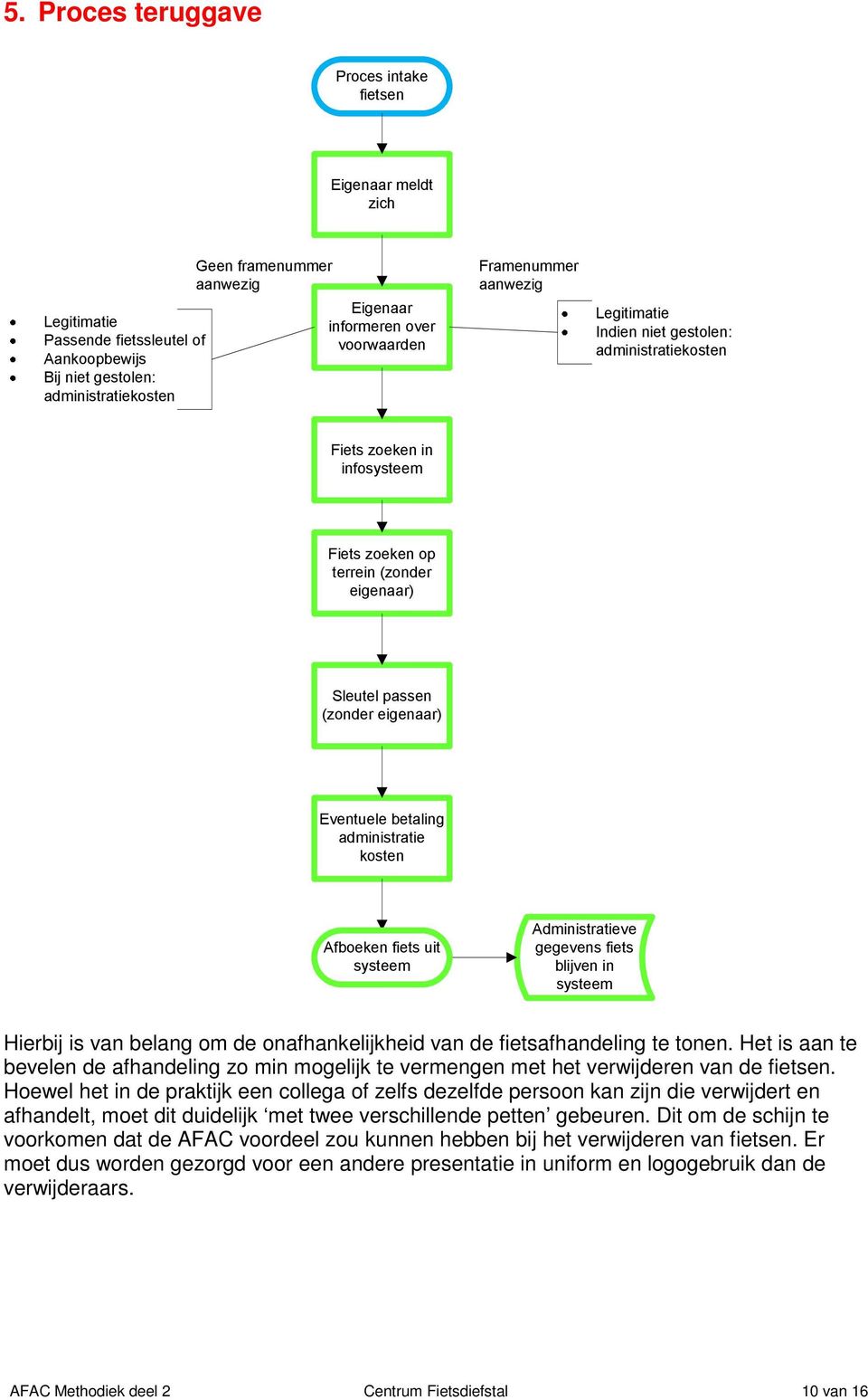 Eventuele betaling administratie kosten Afboeken fiets uit systeem Administratieve gegevens fiets blijven in systeem Hierbij is van belang om de onafhankelijkheid van de fietsafhandeling te tonen.