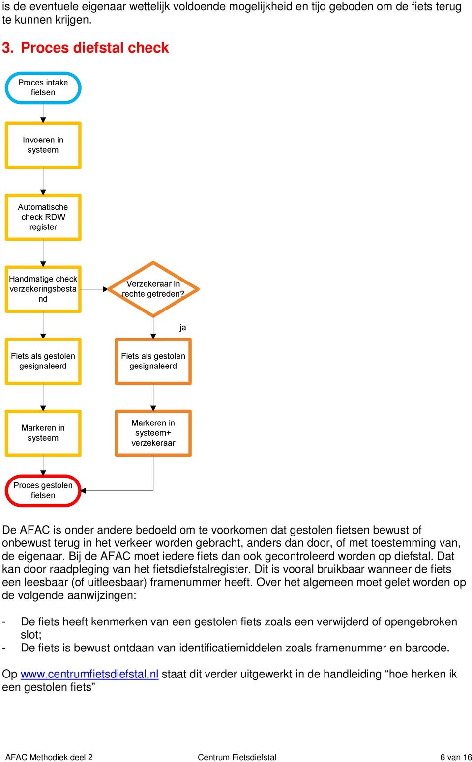 ja Fiets als gestolen gesignaleerd Fiets als gestolen gesignaleerd Markeren in systeem Markeren in systeem+ verzekeraar Proces gestolen fietsen De AFAC is onder andere bedoeld om te voorkomen dat