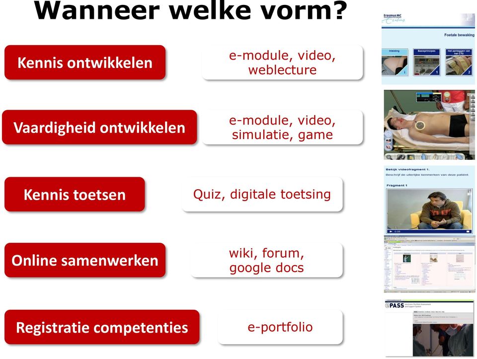 ontwikkelen e-module, video, simulatie, game Kennis toetsen