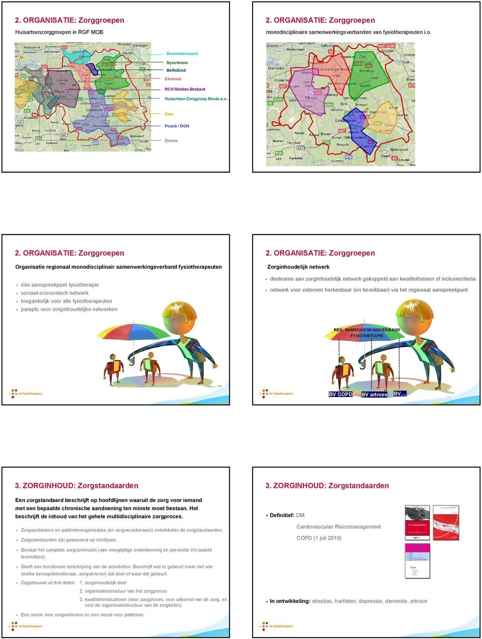 Zorroo Organisatie regionaal monodisciplinair samenwerkingsverband fysiotherapeuten één aanspreekpunt fysiotherapie sociaal-economisch netwerk toegankelijk voor alle fysiotherapeuten paraplu voor