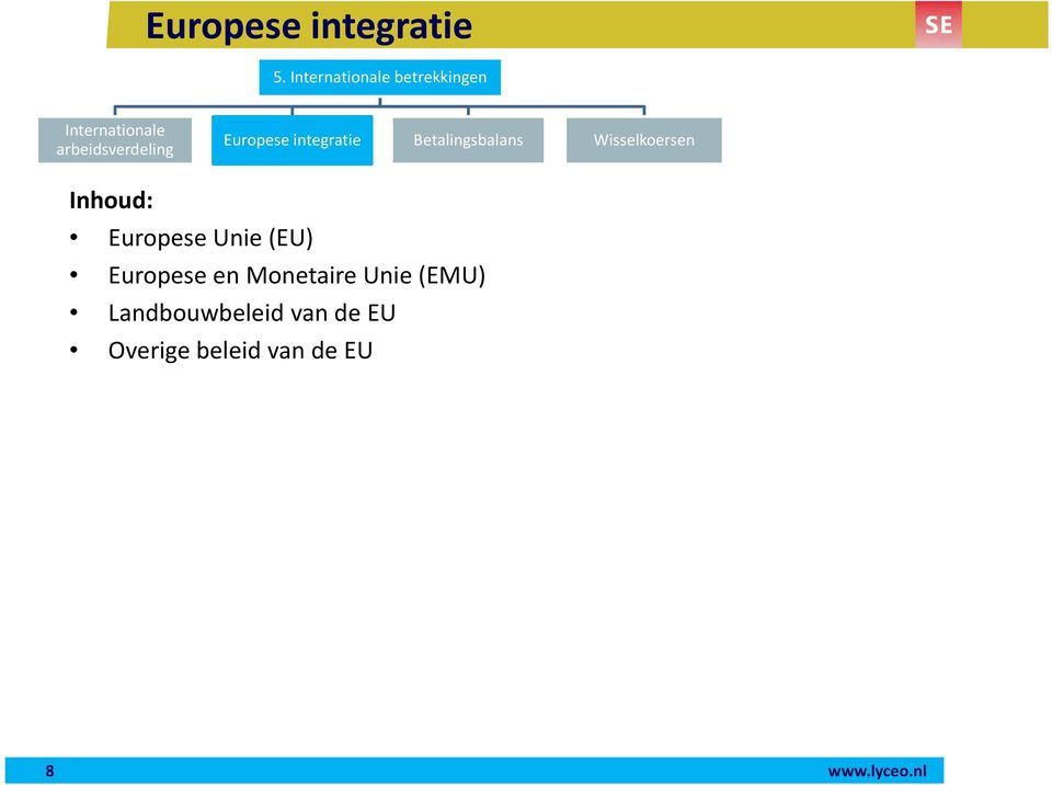 Europese integratie Betalingsbalans Wisselkoersen Inhoud: