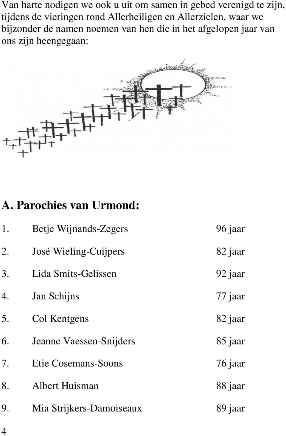 Betje Wijnands-Zegers 96 jaar 2. José Wieling-Cuijpers 82 jaar 3. Lida Smits-Gelissen 92 jaar 4. Jan Schijns 77 jaar 5.