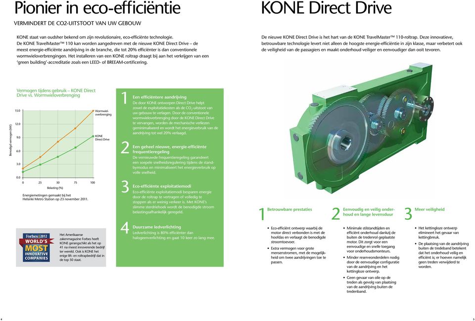 Het installeren van een KONE roltrap draagt bij aan het verkrijgen van een green building -accreditatie zoals een LEED- of BREEAM-certificering.