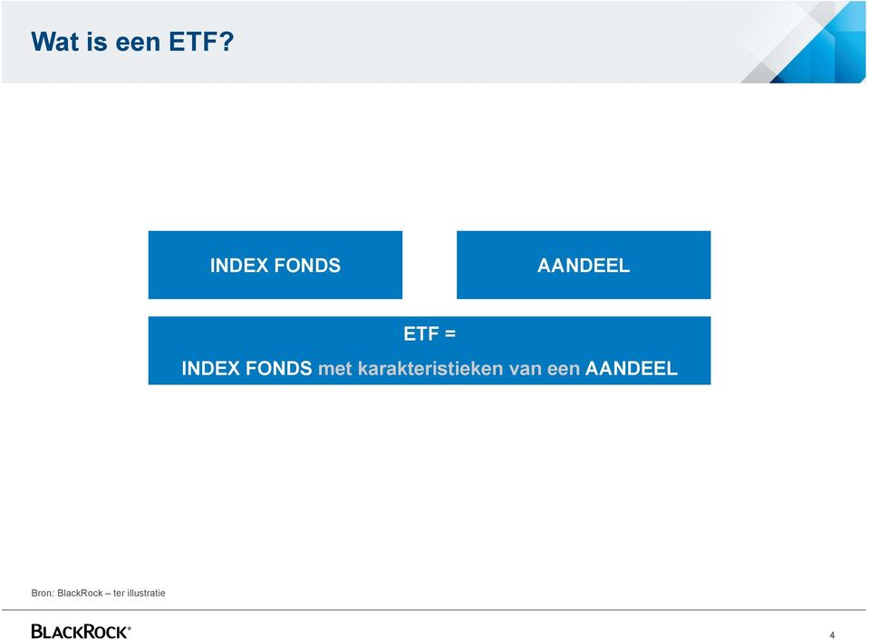 INDEX FONDS met