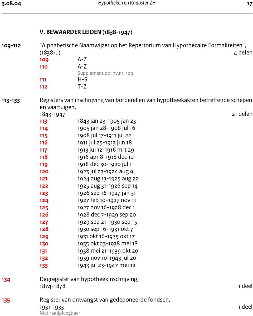 A-Z 110 A-Z Supplement op inv.nr. 109.