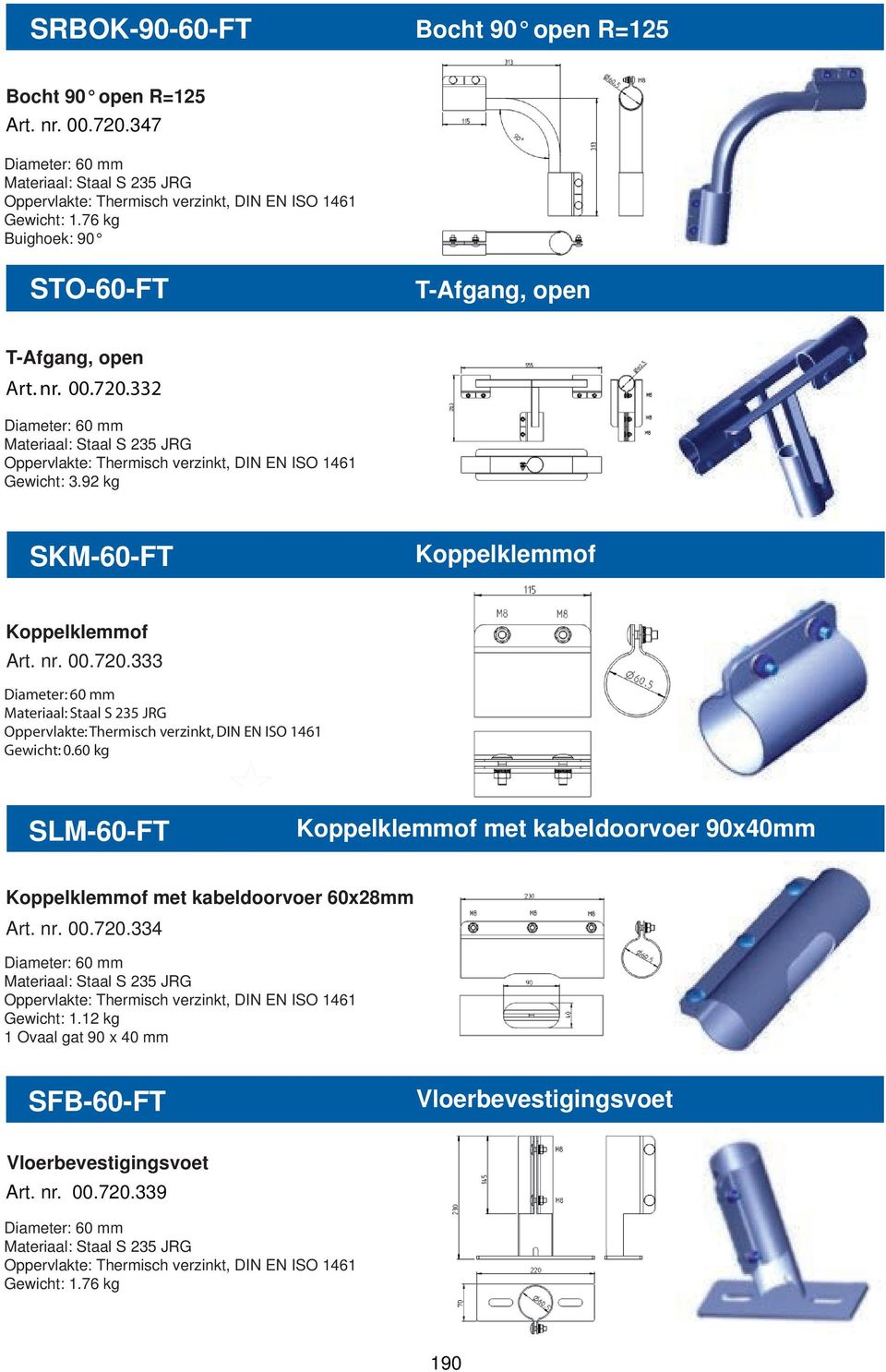 92 kg SKM-60-FT Koppelklemmof Koppelklemmof Art. nr. 00.720.333 Gewicht: 0.