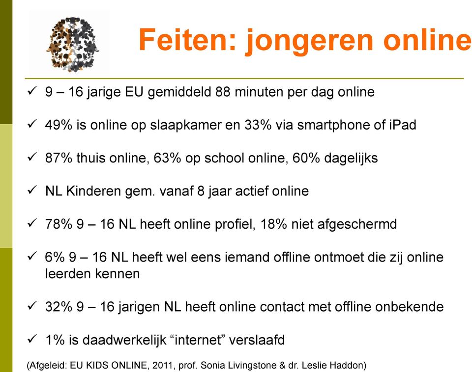 smartphone of ipad 87% thuis online, 63% op school online, 60% dagelijks NL Kinderen gem.