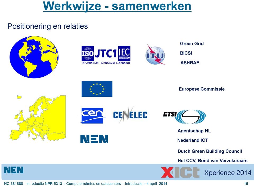 Building Council Het CCV, Bond van Verzekeraars NC 381888 -