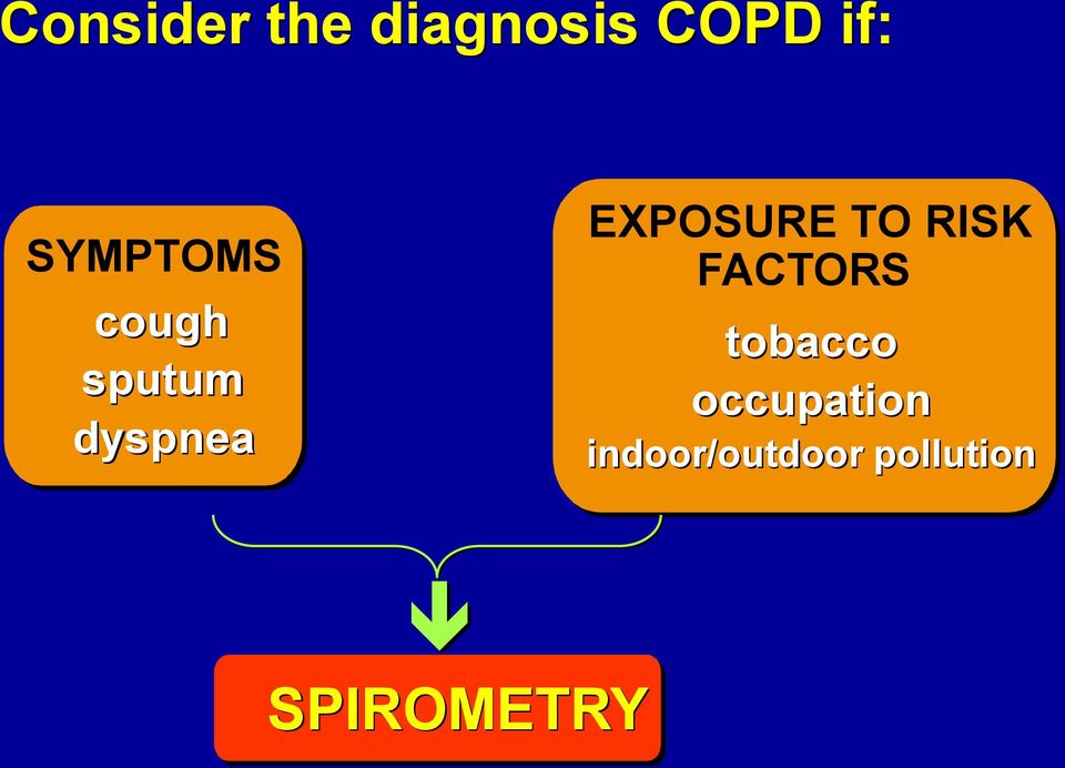 EXPOSURE TO RISK FACTORS tobacco