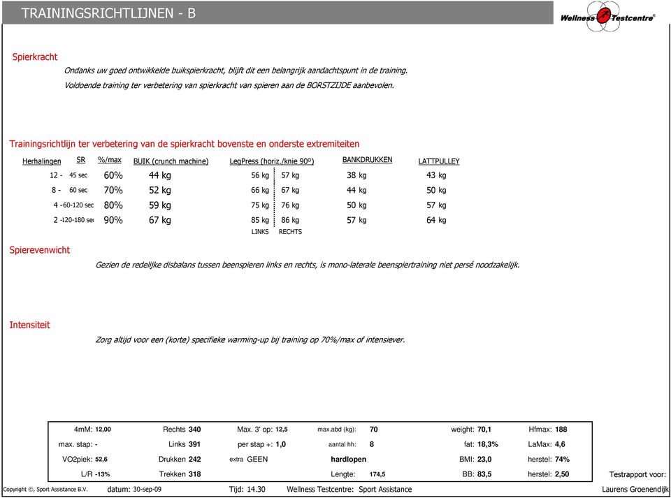 Trainingsrichtlijn ter verbetering van de spierkracht bovenste en onderste extremiteiten Herhalingen SR %/max BUIK (crunch machine) LegPress (horiz.