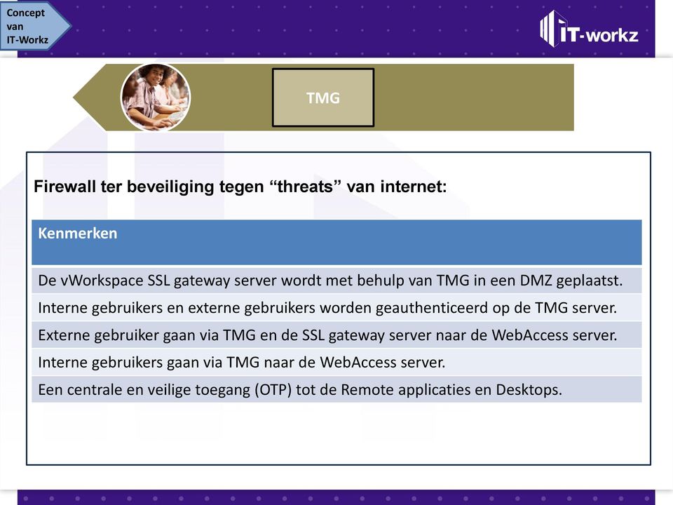 Interne gebruikers en externe gebruikers worden geauthenticeerd op de TMG server.