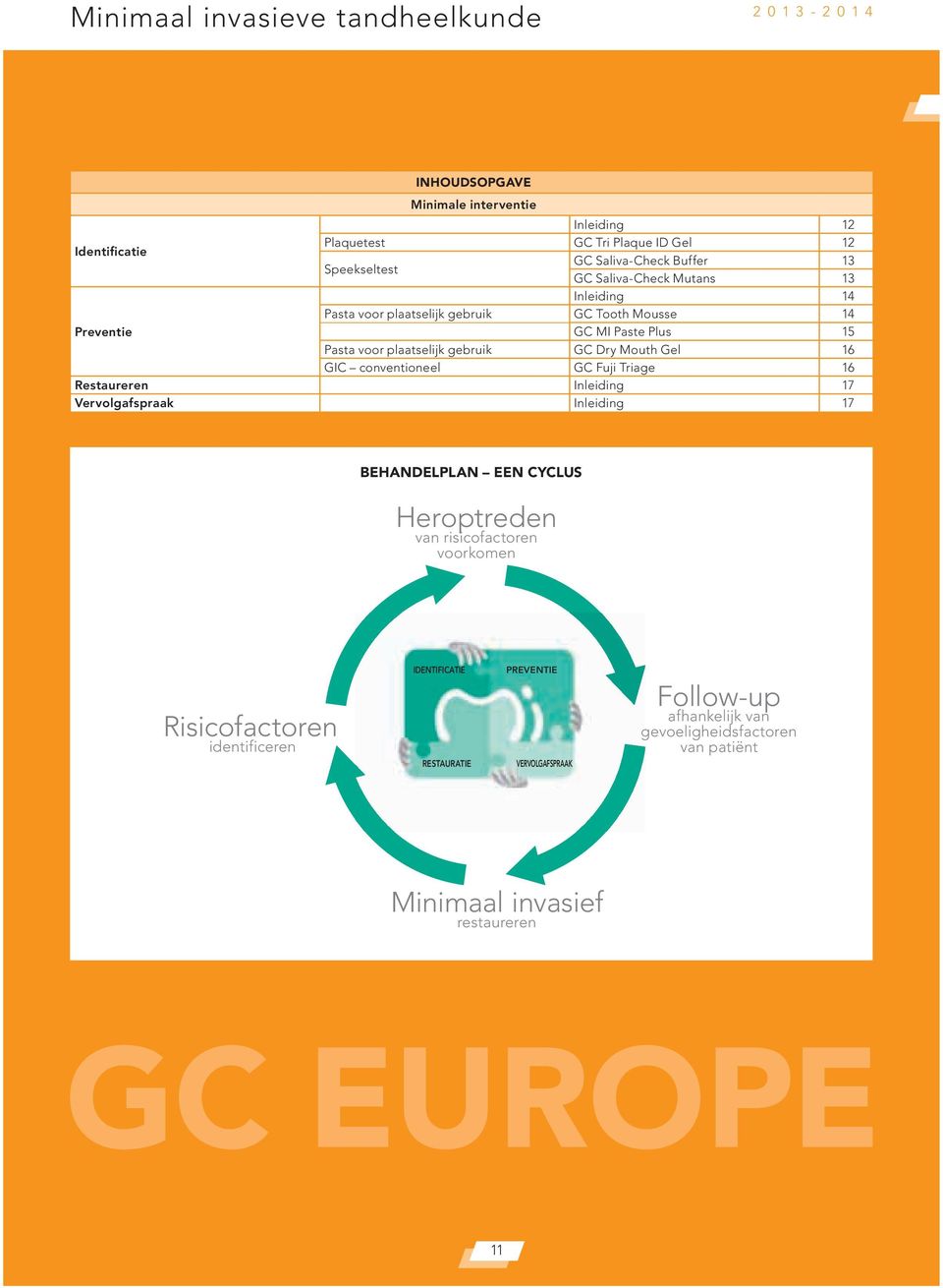 Dry Mouth Gel 16 GIC conventioneel GC Fuji Triage 16 restaureren Inleiding 17 vervolgafspraak Inleiding 17 BEHANDELPLAN EEN CYCLUS Heroptreden van risicofactoren