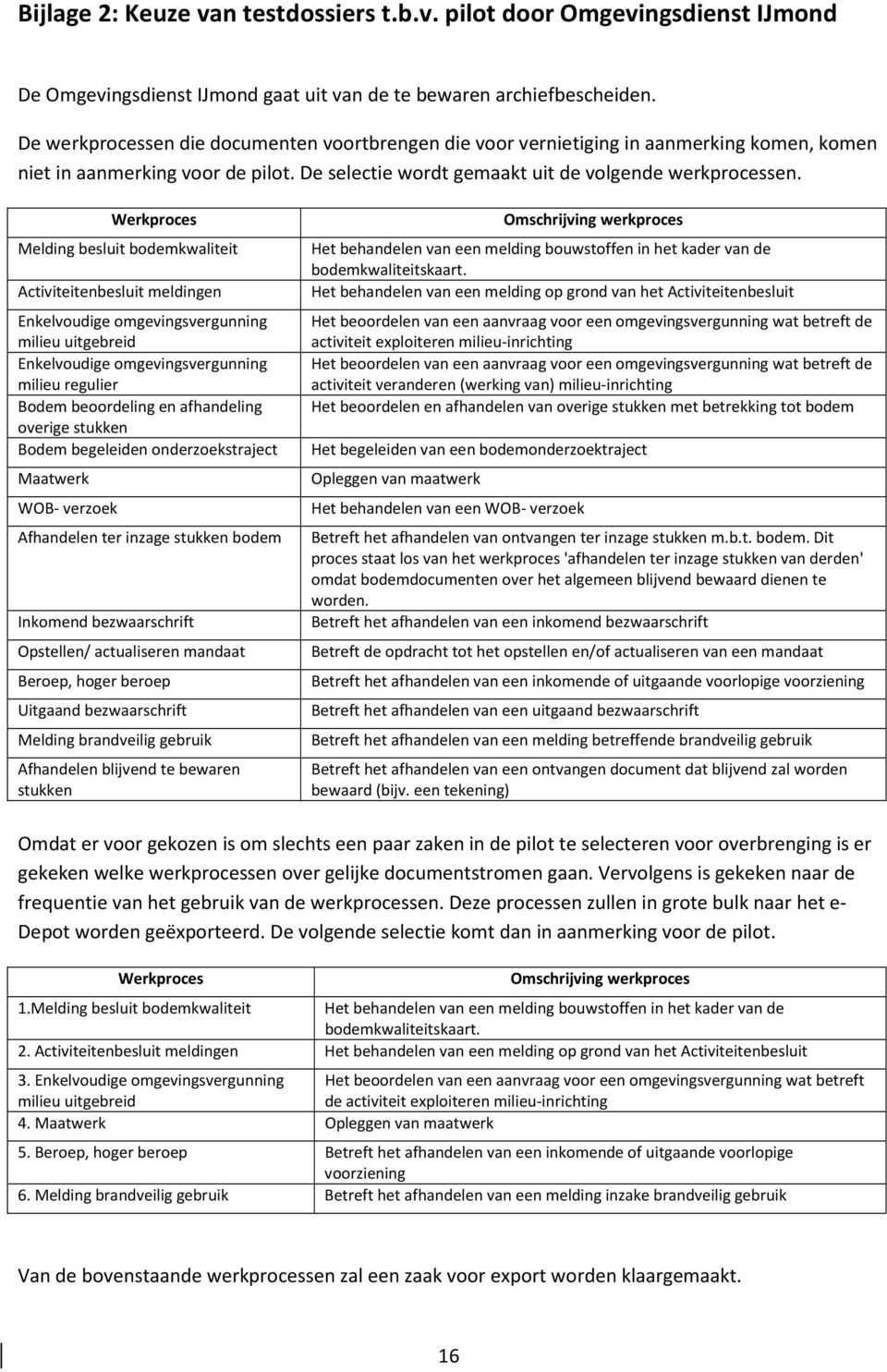 Werkproces Melding besluit bodemkwaliteit Activiteitenbesluit meldingen Enkelvoudige omgevingsvergunning milieu uitgebreid Enkelvoudige omgevingsvergunning milieu regulier Bodem beoordeling en