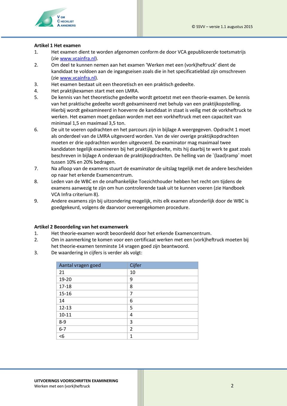 Het examen bestaat uit een theoretisch en een praktisch gedeelte. 4. Het praktijkexamen start met een LMRA. 5. De kennis van het theoretische gedeelte wordt getoetst met een theorie-examen.