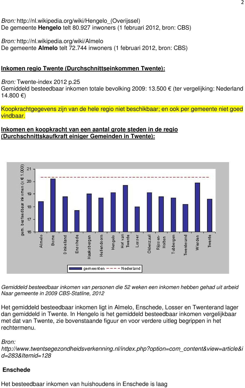 500 (ter vergelijking: Nederland 14.800 ) Koopkrachtgegevens zijn van de hele regio niet beschikbaar; en ook per gemeente niet goed vindbaar.