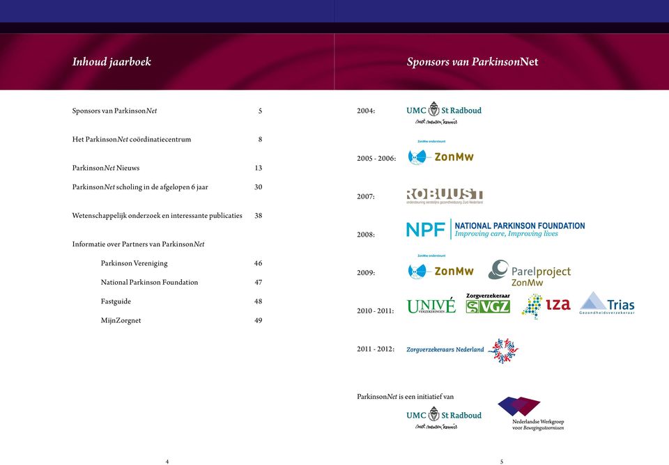 en interessante publicaties 38 Informatie over Partners van ParkinsonNet Parkinson Vereniging 46 National