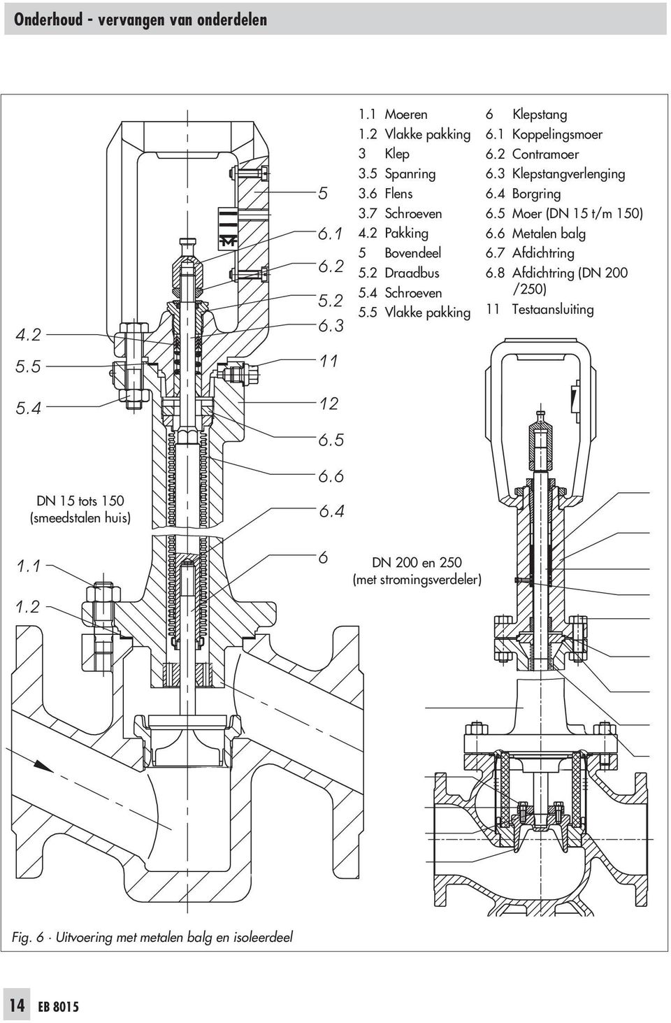 4 Borgring 6.5 Moer (DN 15 t/m 150) 6.6 Metalen balg 6.7 Afdichtring 6.8 Afdichtring (DN 200 /250) 11 Testaansluiting 5.5 11 5.4 12 6.5 6.