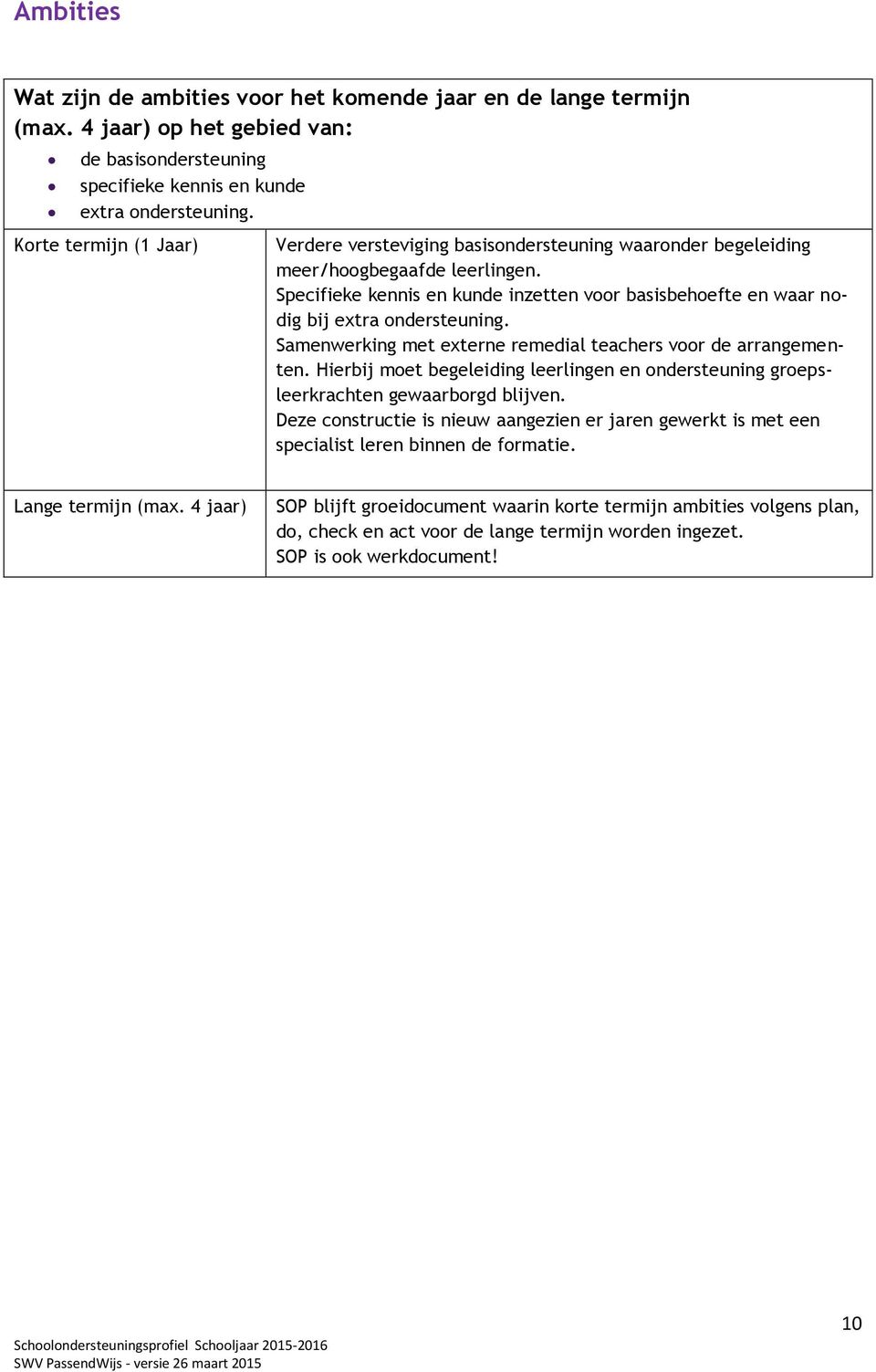 Specifieke kennis en kunde inzetten voor basisbehoefte en waar nodig bij extra ondersteuning. Samenwerking met externe remedial teachers voor de arrangementen.