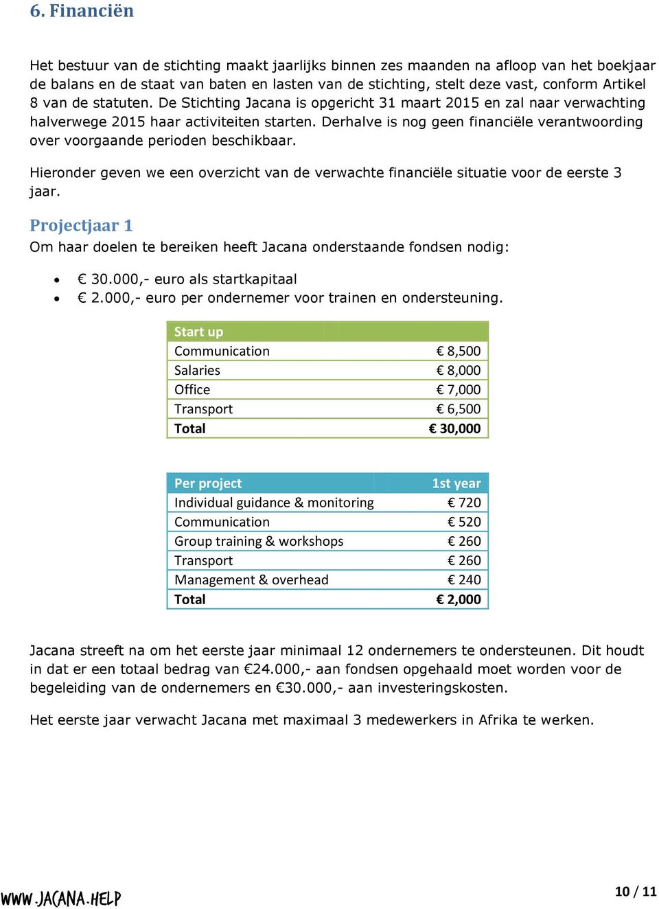 Derhalve is nog geen financiële verantwoording over voorgaande perioden beschikbaar. Hieronder geven we een overzicht van de verwachte financiële situatie voor de eerste 3 jaar.