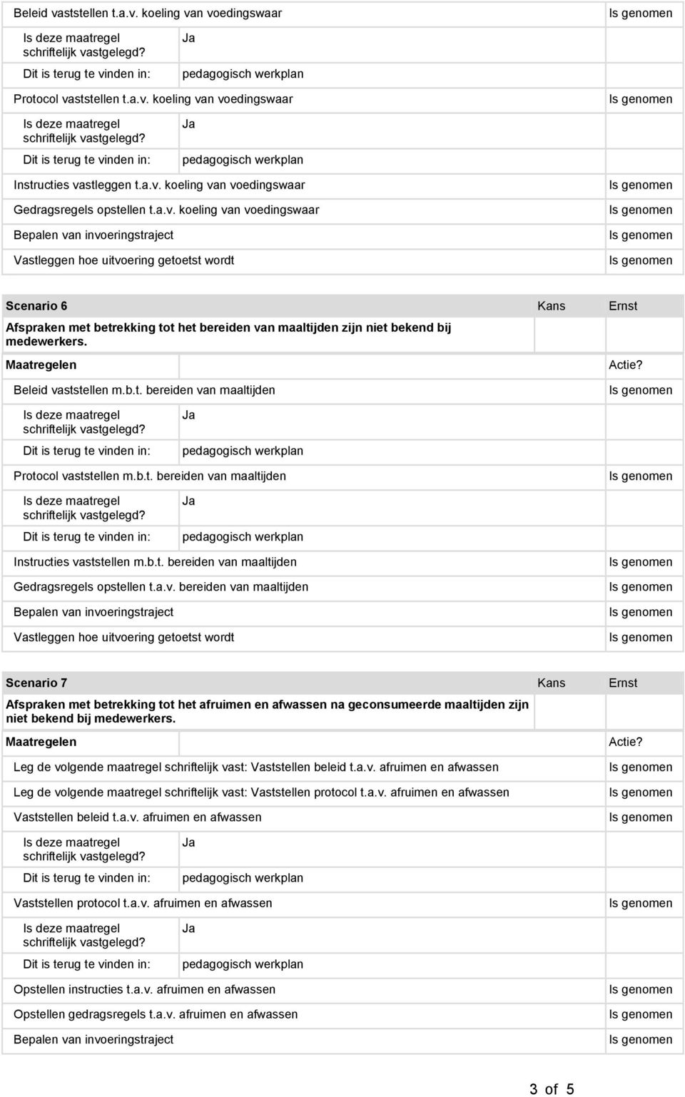 Leg de volgende maatregel schriftelijk vast: Vaststellen beleid t.a.v. afruimen en afwassen Leg de volgende maatregel schriftelijk vast: Vaststellen protocol t.a.v. afruimen en afwassen Vaststellen beleid t.