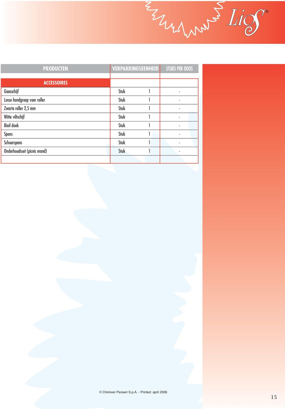 viltschijf Stuk 1 - Bioil doek Stuk 1 - Spons Stuk 1 - Schuurspons Stuk 1 -