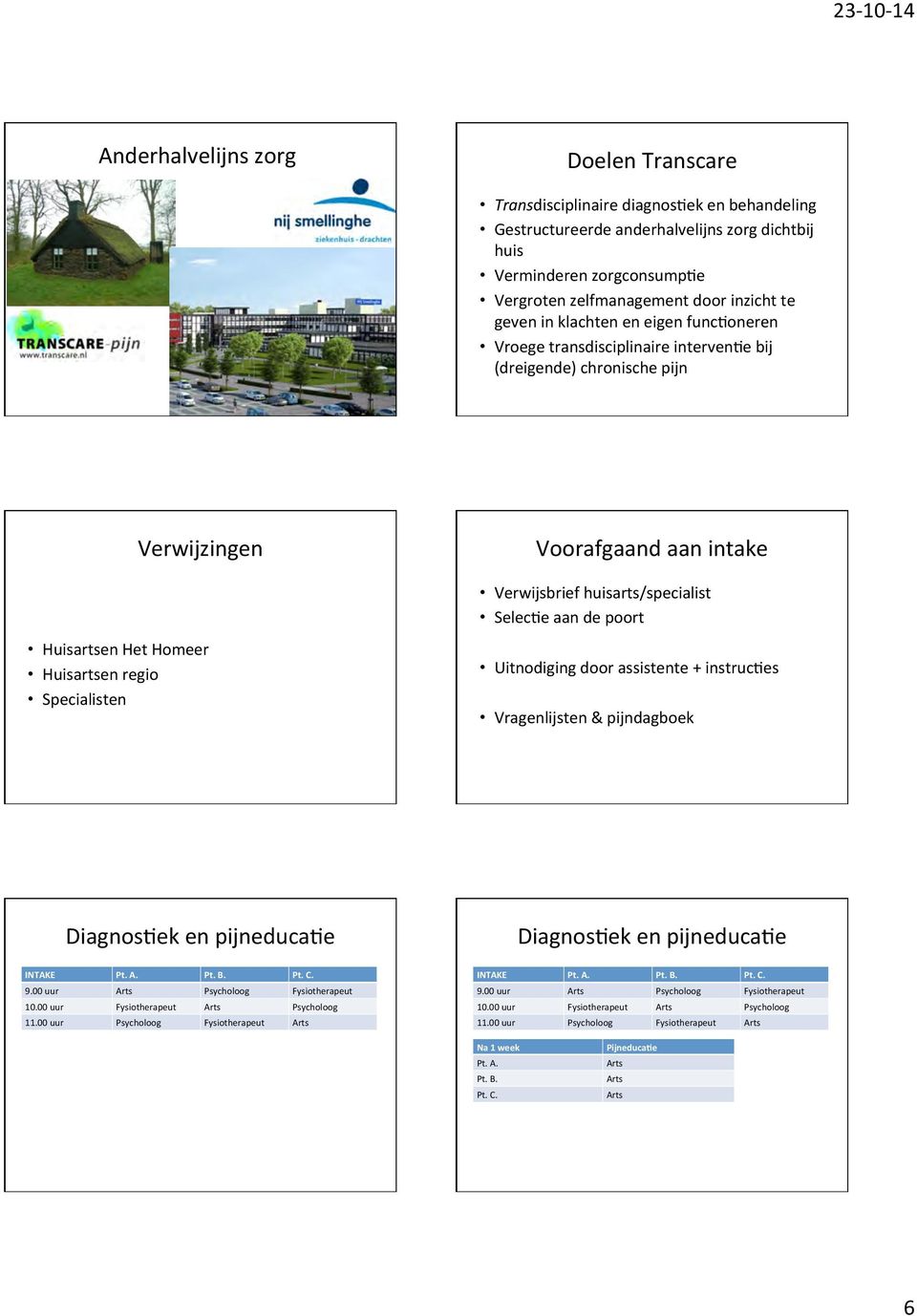 poort Huisartsen Het Homeer Huisartsen regio Specialisten Uitnodiging door assistente + instruc9es Vragenlijsten & pijndagboek Diagnos9ek en pijneduca9e Diagnos9ek en pijneduca9e INTAKE Pt. A. Pt. B.