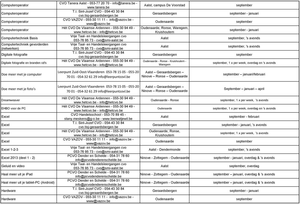 be -, campus De Voorstad, Ronse, Waregem, Kruishoutem - Ronse - Kruishoutem - Waregem - januari - januari, 's avonds, 's avonds, 1 x per week, overdag en 's avonds Doe meer met je computer 20 70