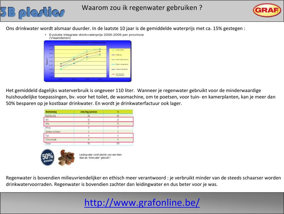 voor het toilet, de wasmachine, om te poetsen, voor tuin- en kamerplanten, kan je meer dan 50% besparen op je kostbaar drinkwater. En wordt je drinkwaterfactuur ook lager.