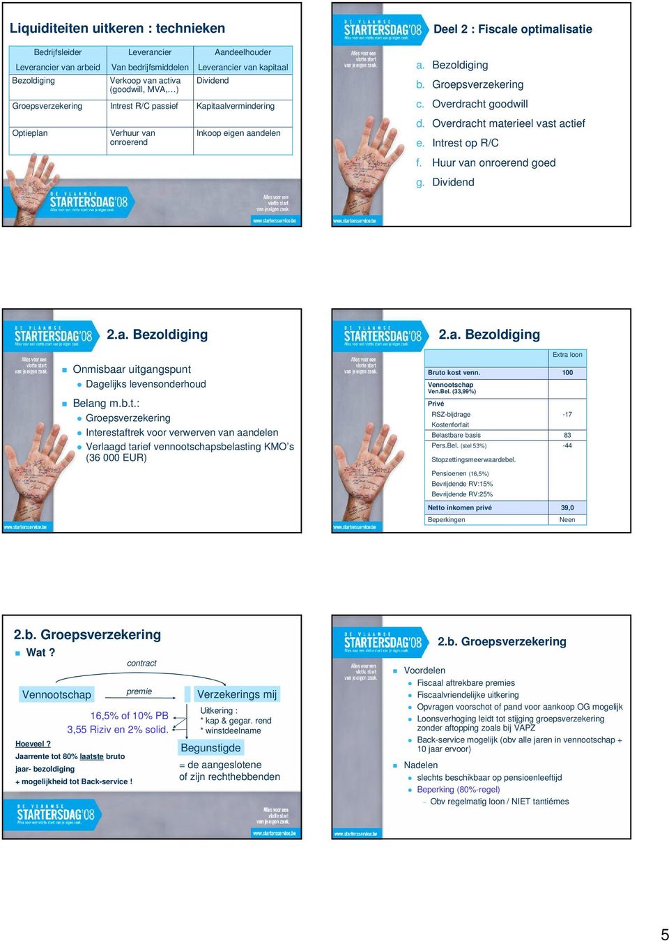 Overdracht goodwill Optieplan Verhuur van onroerend Inkoop eigen aandelen d. Overdracht materieel vast actief e. Intrest op R/C f. Huur van onroerend goed g. Dividend 2.a. Bezoldiging Onmisbaar uitgangspunt Dagelijks levensonderhoud Belang m.