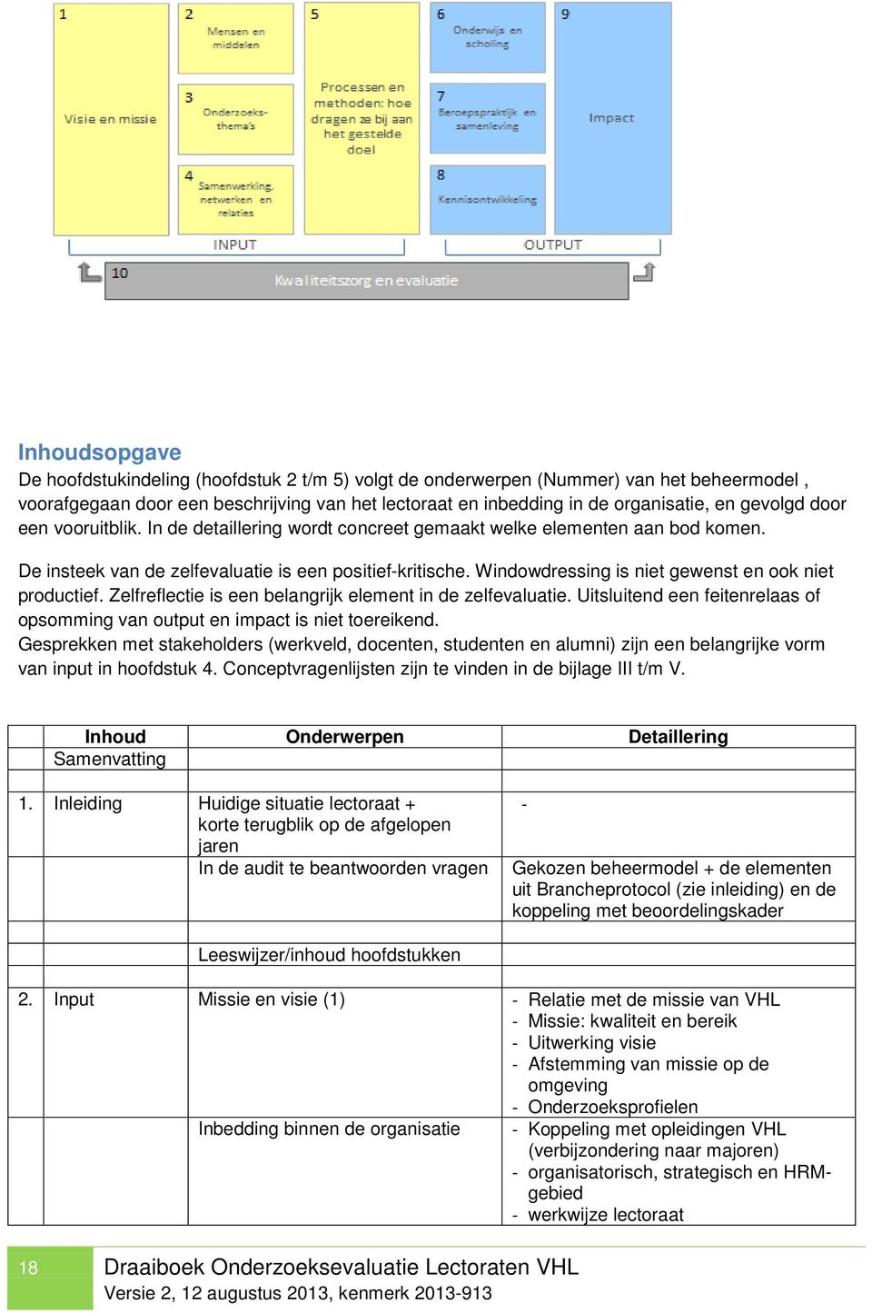 Windowdressing is niet gewenst en ook niet productief. Zelfreflectie is een belangrijk element in de zelfevaluatie. Uitsluitend een feitenrelaas of opsomming van output en impact is niet toereikend.