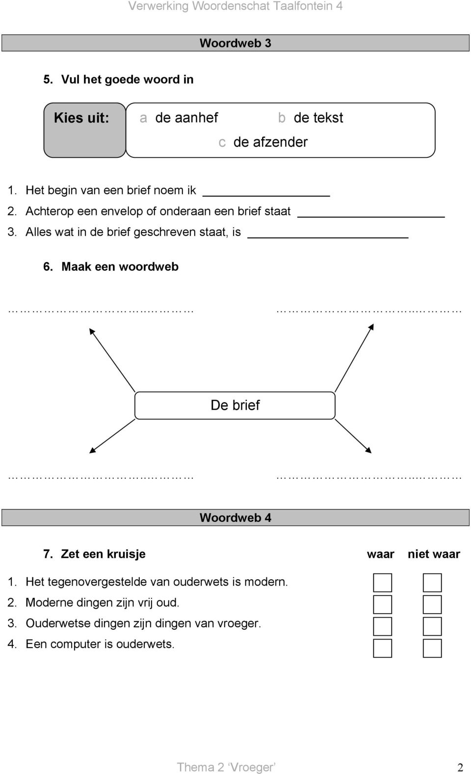 Maak een woordweb De brief Woordweb 4 7. Zet een kruisje waar niet waar 1.