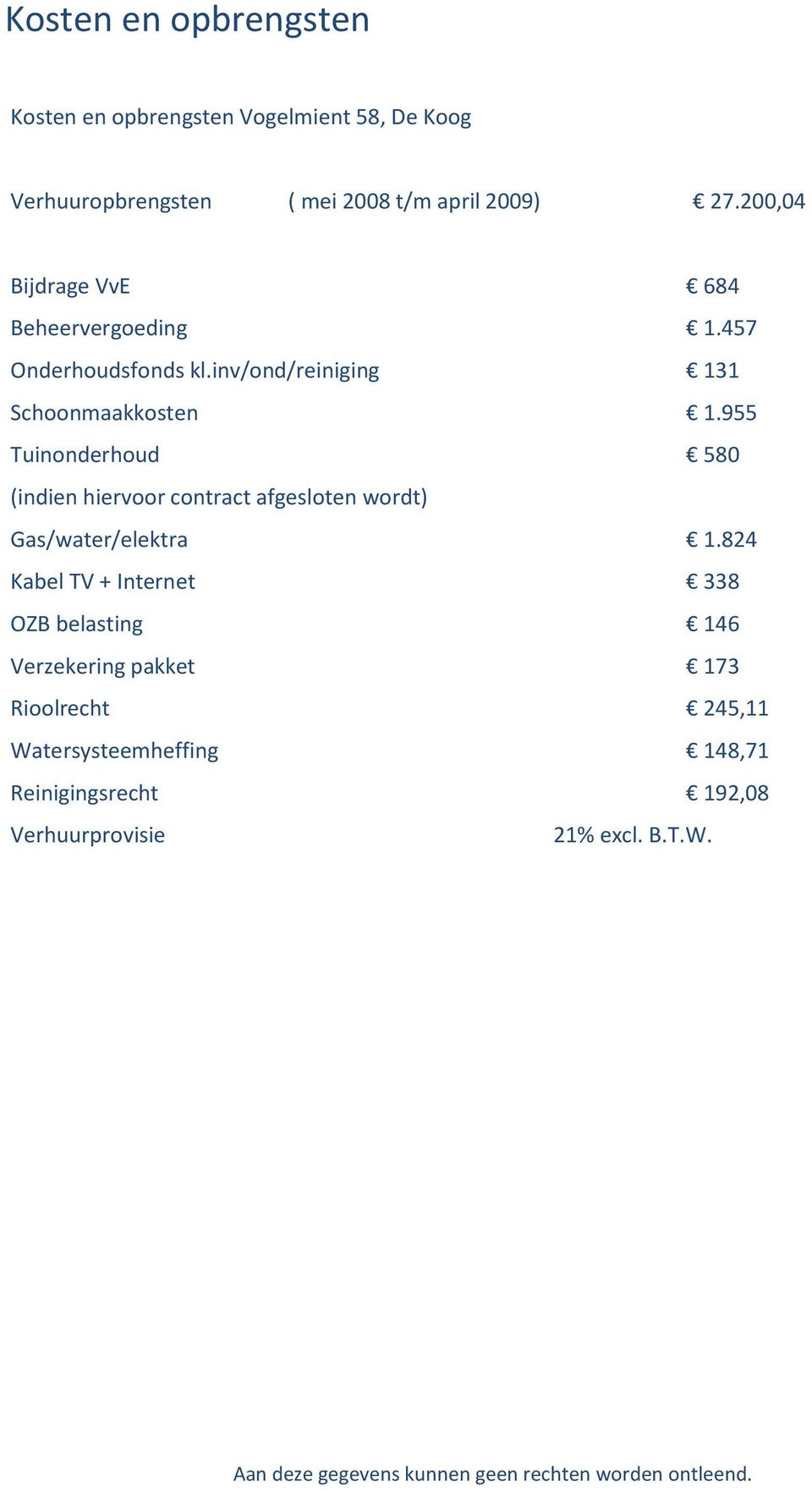 955 Tuinonderhoud 580 (indien hiervoor contract afgesloten wordt) Gas/water/elektra 1.