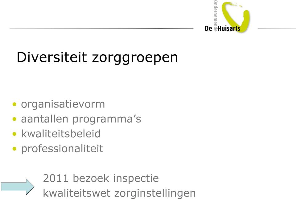 kwaliteitsbeleid professionaliteit