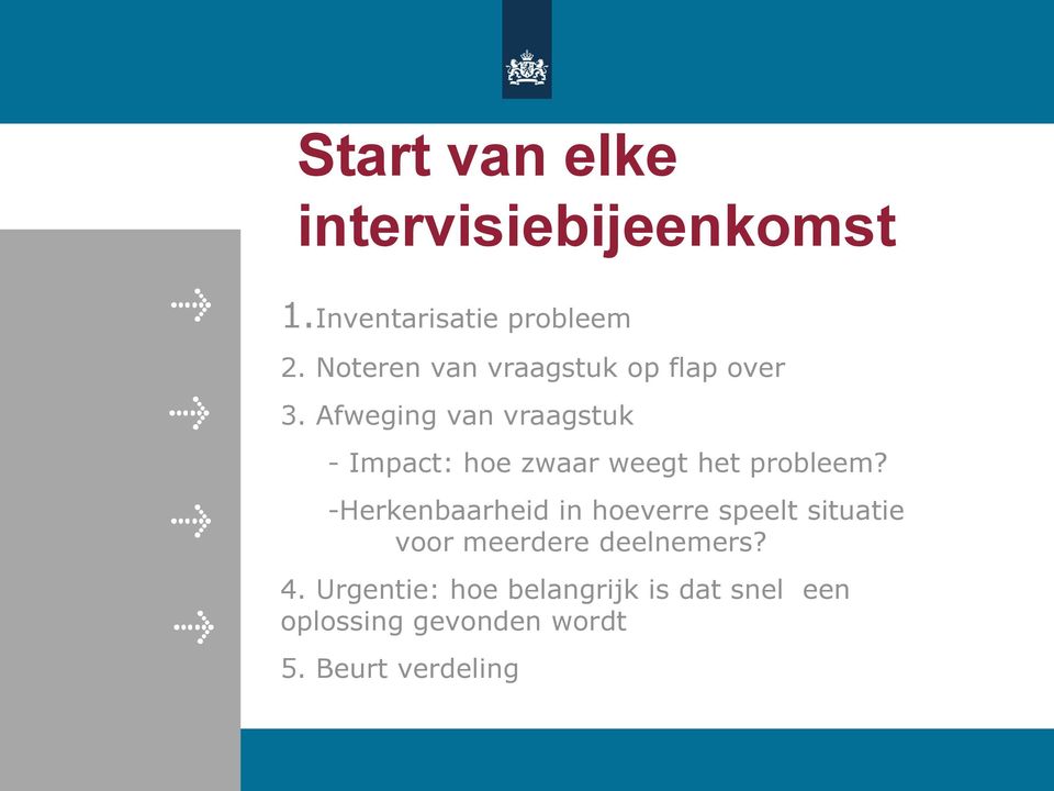 Afweging van vraagstuk - Impact: hoe zwaar weegt het probleem?