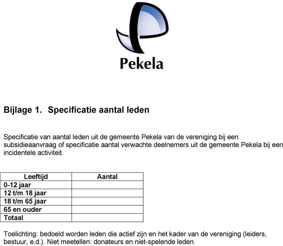 subsidieaanvraag of specificatie aantal verwachte deelnemers uit de gemeente Pekela bij een incidentele activiteit.