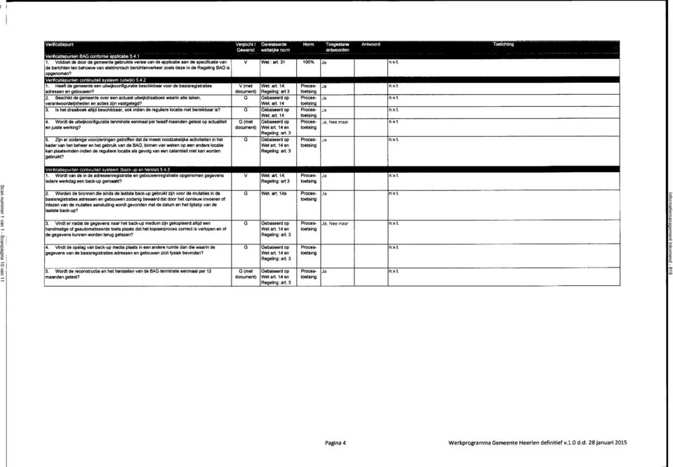 Ja de berichten ten behoeve van eektronisch berichtenverkeer zoas deze in de Regeing BAG is opgenomen? 4 j 1 Vericatiepuriteri continuïteit systeem (uitwijk) 5.4.2 1.