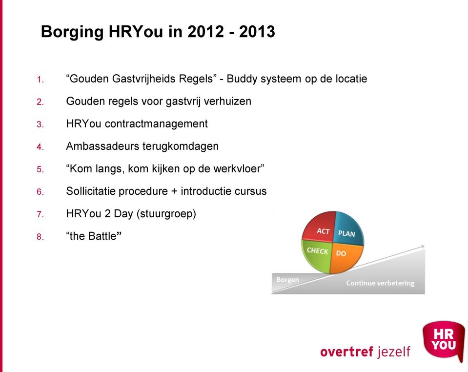 Gouden regels voor gastvrij verhuizen 3. HRYou contractmanagement 4.