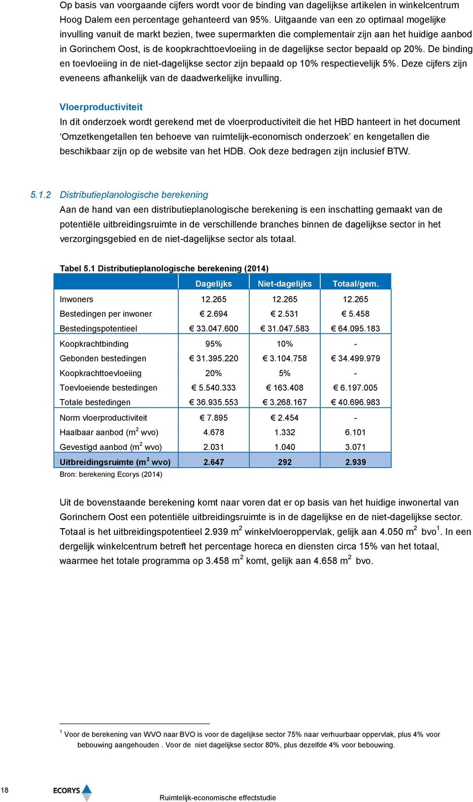 dagelijkse sector bepaald op 20%. De binding en toevloeiing in de niet-dagelijkse sector zijn bepaald op 10% respectievelijk 5%. Deze cijfers zijn eveneens afhankelijk van de daadwerkelijke invulling.