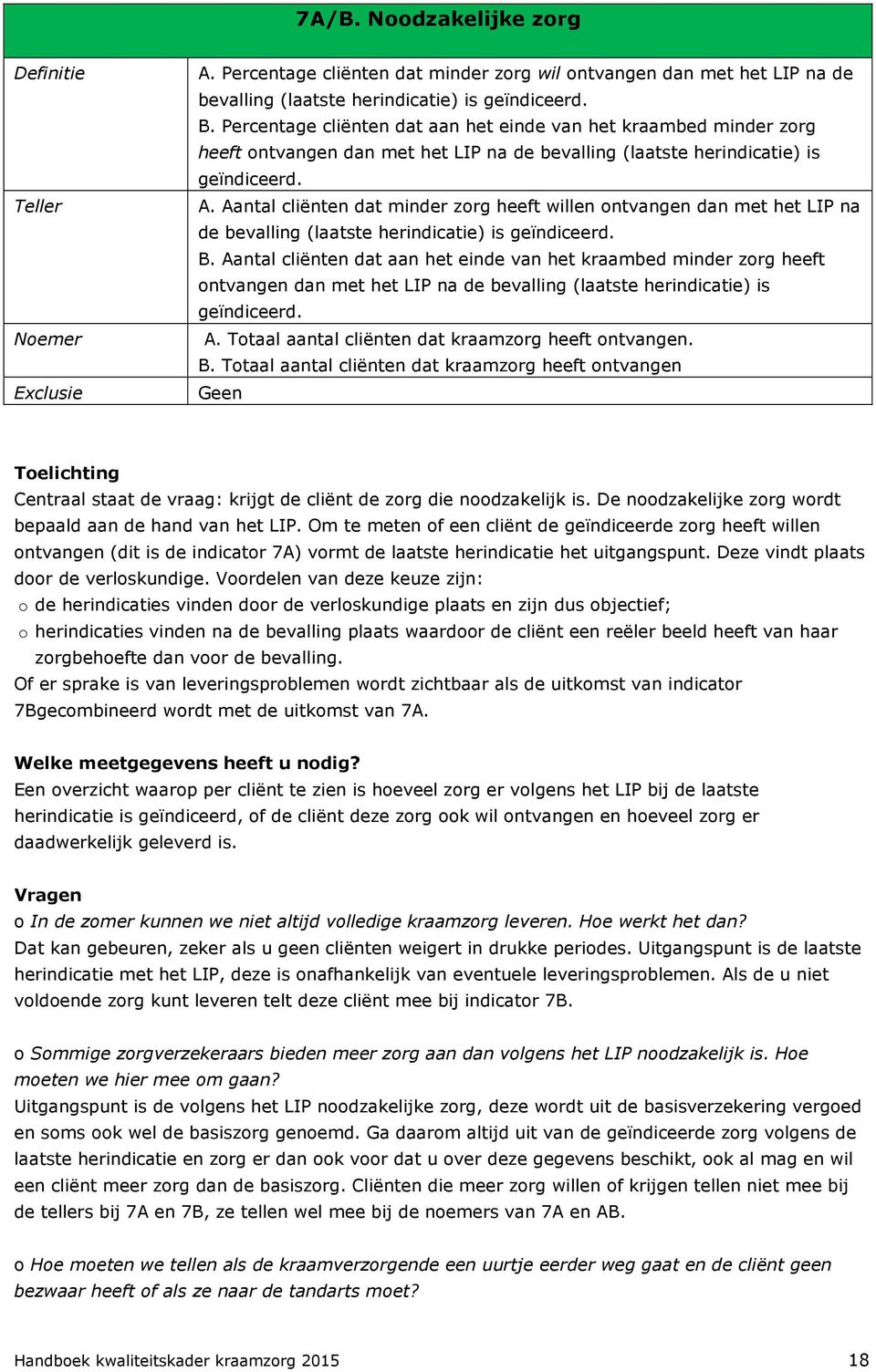 Aantal cliënten dat minder zorg heeft willen ontvangen dan met het LIP na de bevalling (laatste herindicatie) is geïndiceerd. B.