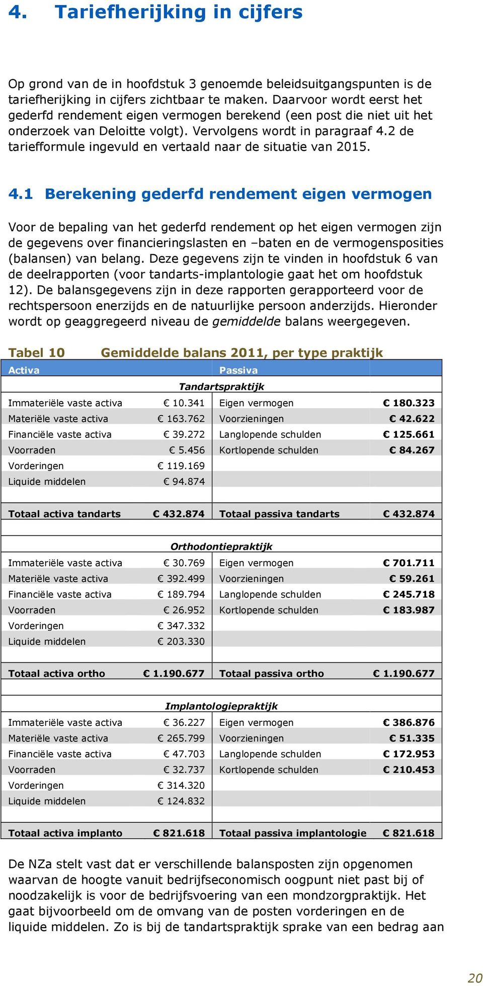 2 de tariefformule ingevuld en vertaald naar de situatie van 2015. 4.