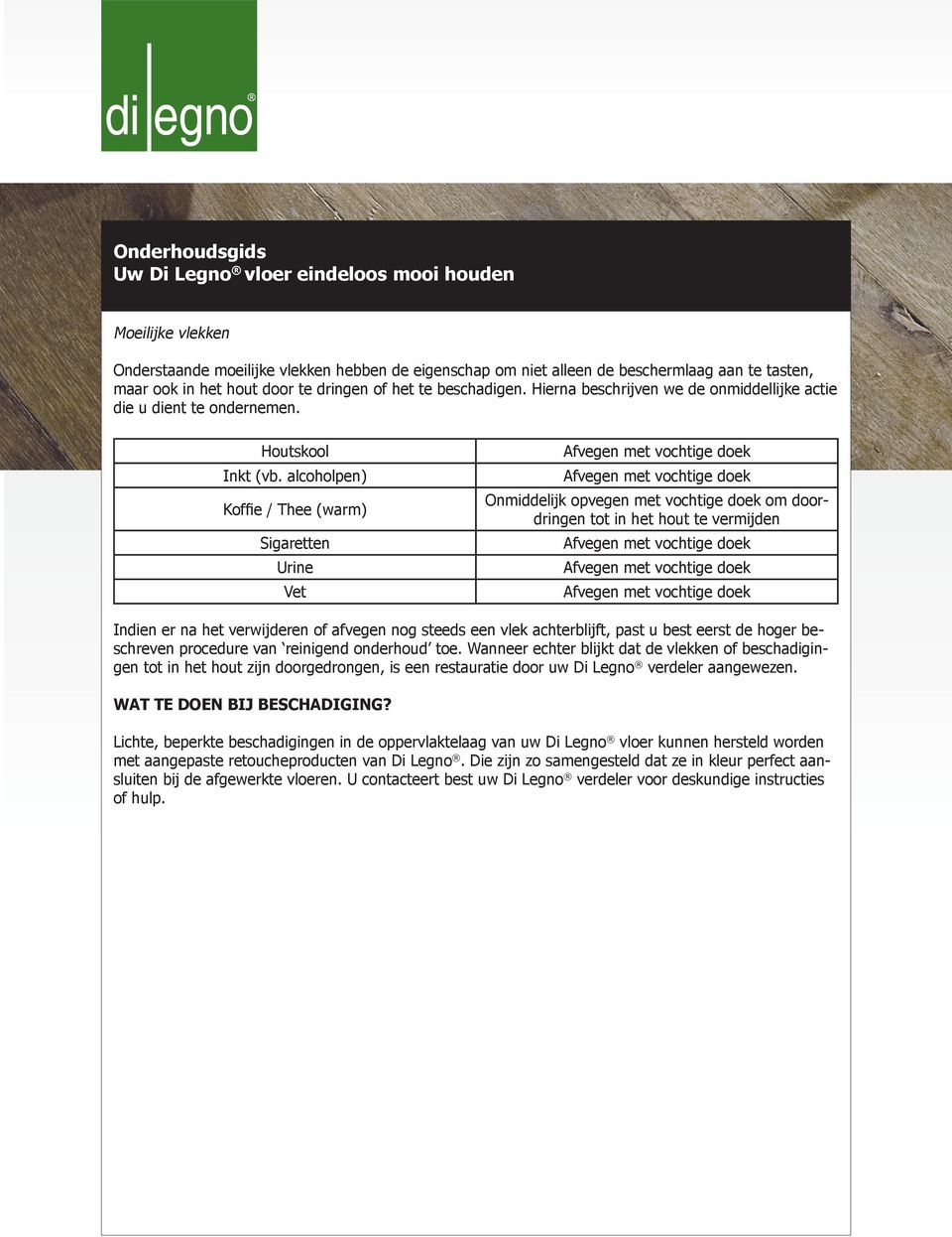 alcoholpen) Koffie / Thee (warm) Sigaretten Urine Vet Onmiddelijk opvegen met vochtige doek om doordringen tot in het hout te vermijden Indien er na het verwijderen of afvegen nog steeds een vlek