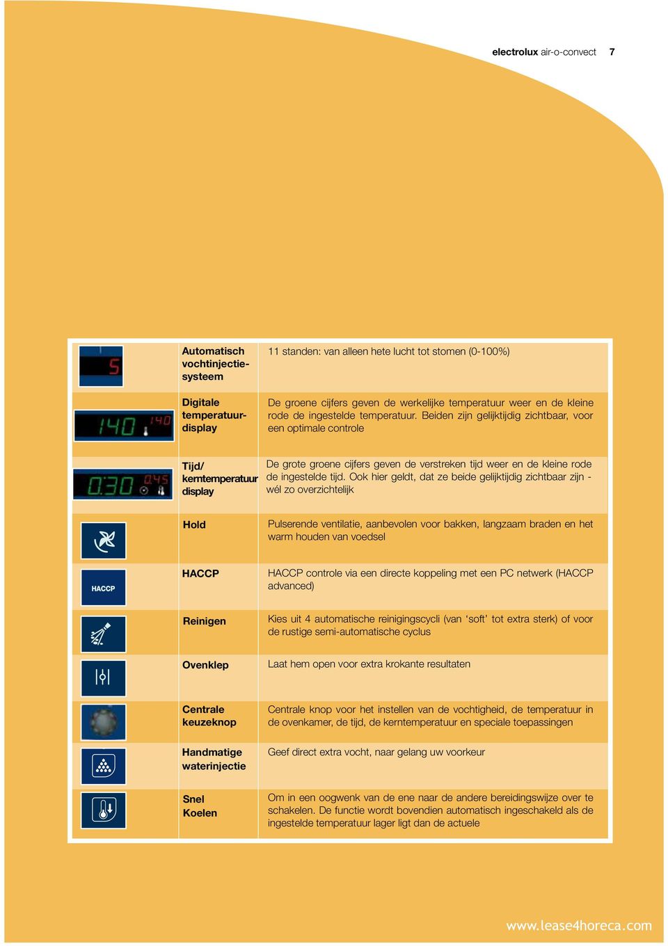 Beiden zijn gelijktijdig zichtbaar, voor een optimale controle Tijd/ kerntemperatuur display De grote groene cijfers geven de verstreken tijd weer en de kleine rode de ingestelde tijd.