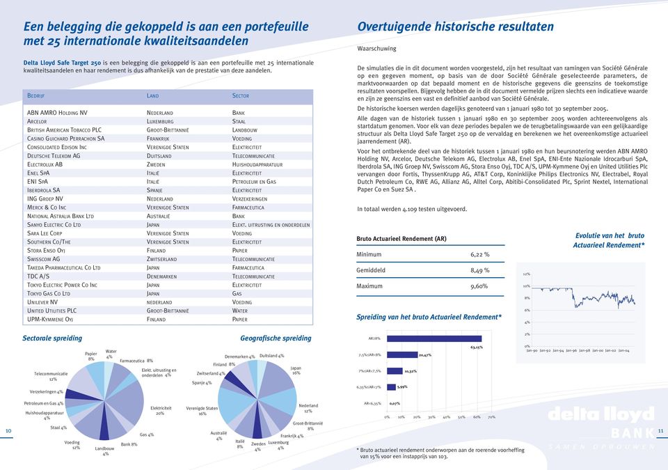 BEDRIJF ABN AMRO HOLDING NV ARCELOR BRITISH AMERICAN TOBACCO PLC CASINO GUICHARD PERRACHON SA CONSOLIDATED EDISON INC DEUTSCHE TELEKOM AG ELECTROLUX AB ENEL SPA ENI SPA IBERDROLA SA ING GROEP NV